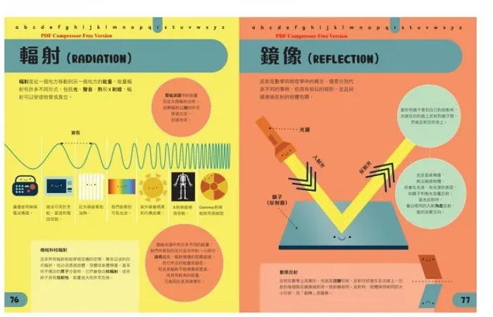 科學素養大百科：STEM必學的100個關鍵詞